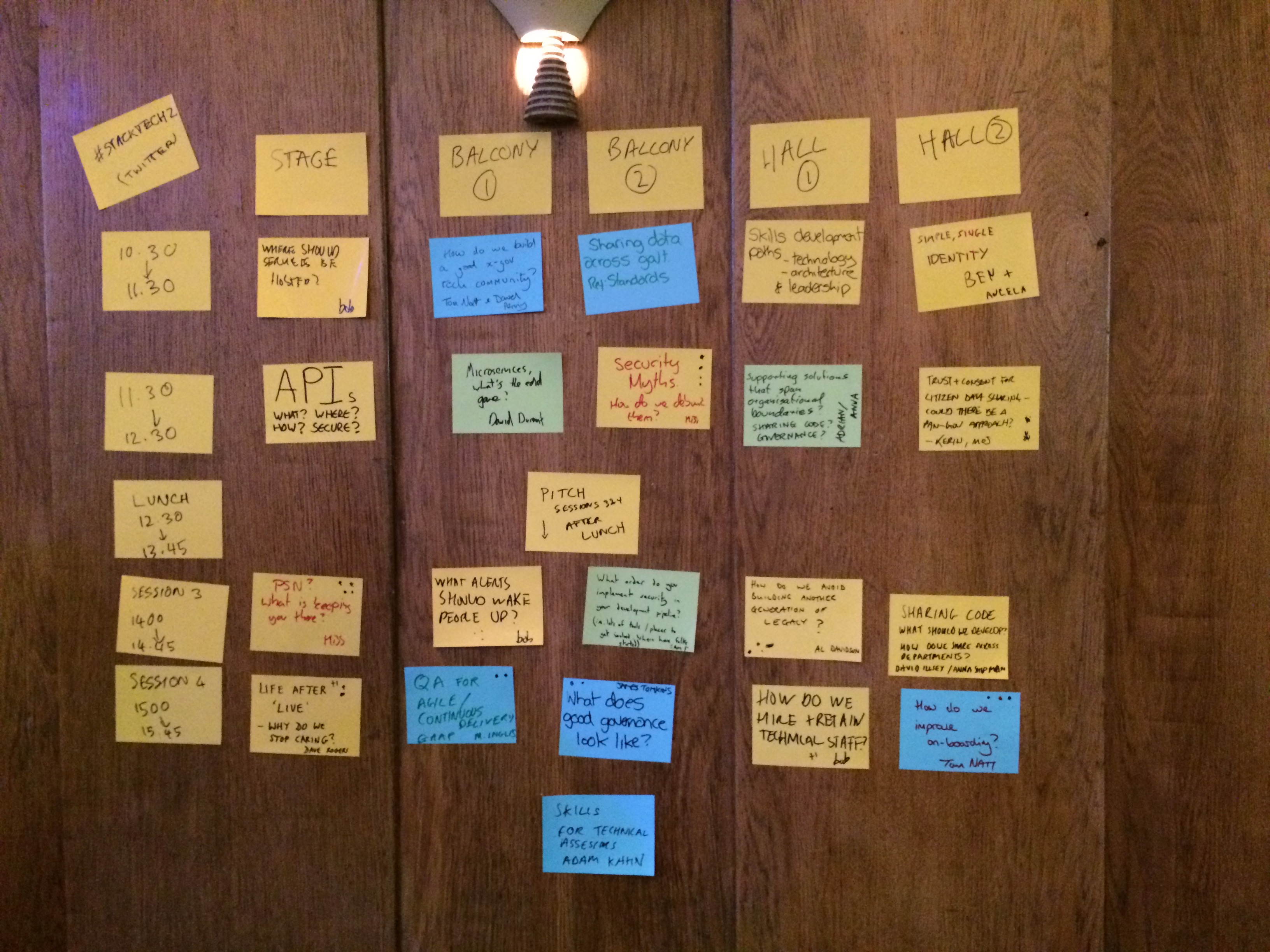 StackTech2 post-it notes about the different sessionson a wall